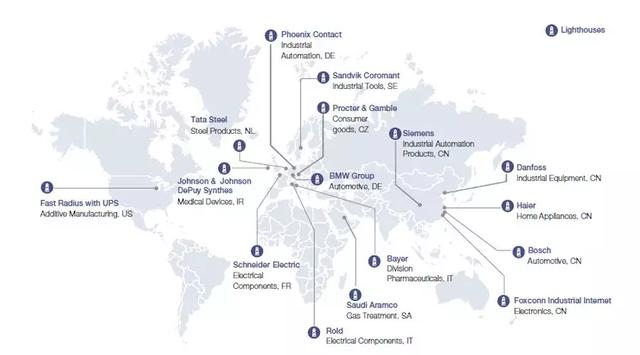 引领第四次工业革命的全球制造业16家灯塔工厂，5家在中国——财务咨询视角下的启示与机遇