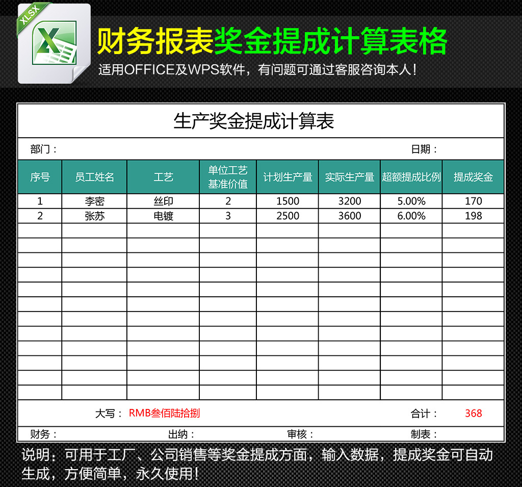 原创工厂员工生产奖金提成计算明细表-版权可商用