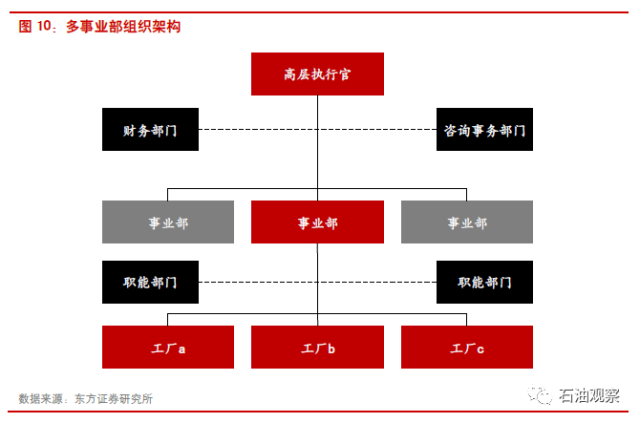 杜邦家族百年传承 美式庄园里的贵族生活与财务智慧