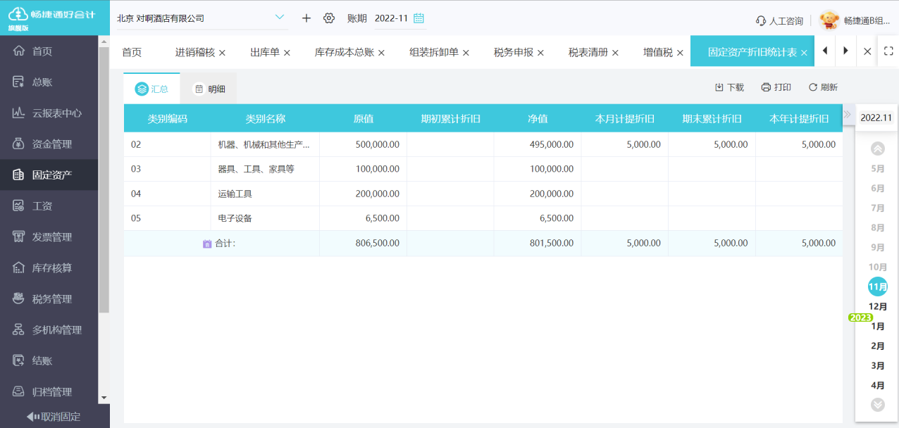 湖州智能财务软件与专业财务咨询服务 数字化转型的智能化方案