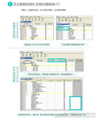 惠州金蝶财务软件选择指南 从KIS迷你版到K3的全面解析